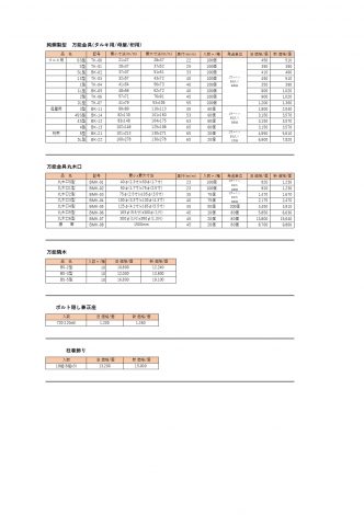 万能金具価格改定のお知らせ